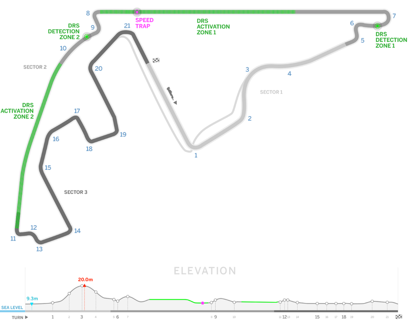 Illustration for article titled Formula Oppo: The ESPN Grand Prix of A Persian Gulf State